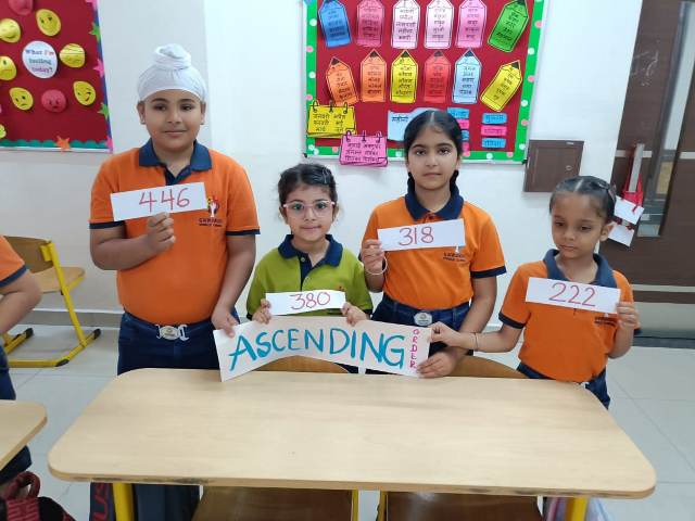 Maths Activity | Grade II