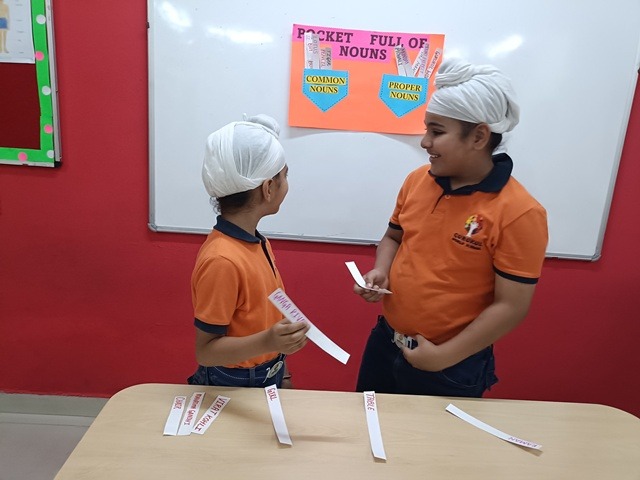 Noun Activity