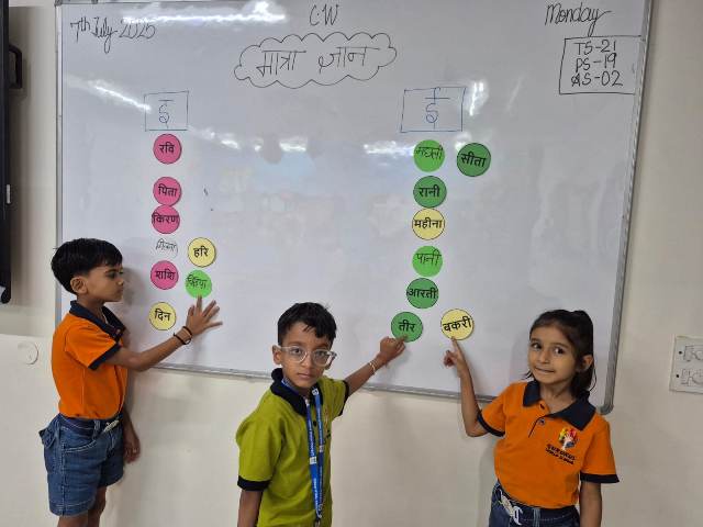 ‘Ee’ Matraa Activity