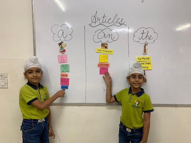 Activity on Articles