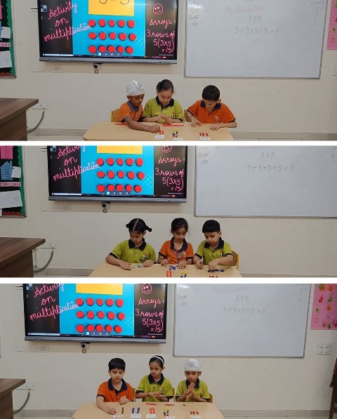 Multiplication Activity