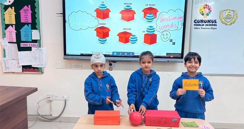 Top CBSE Schools in Mohali